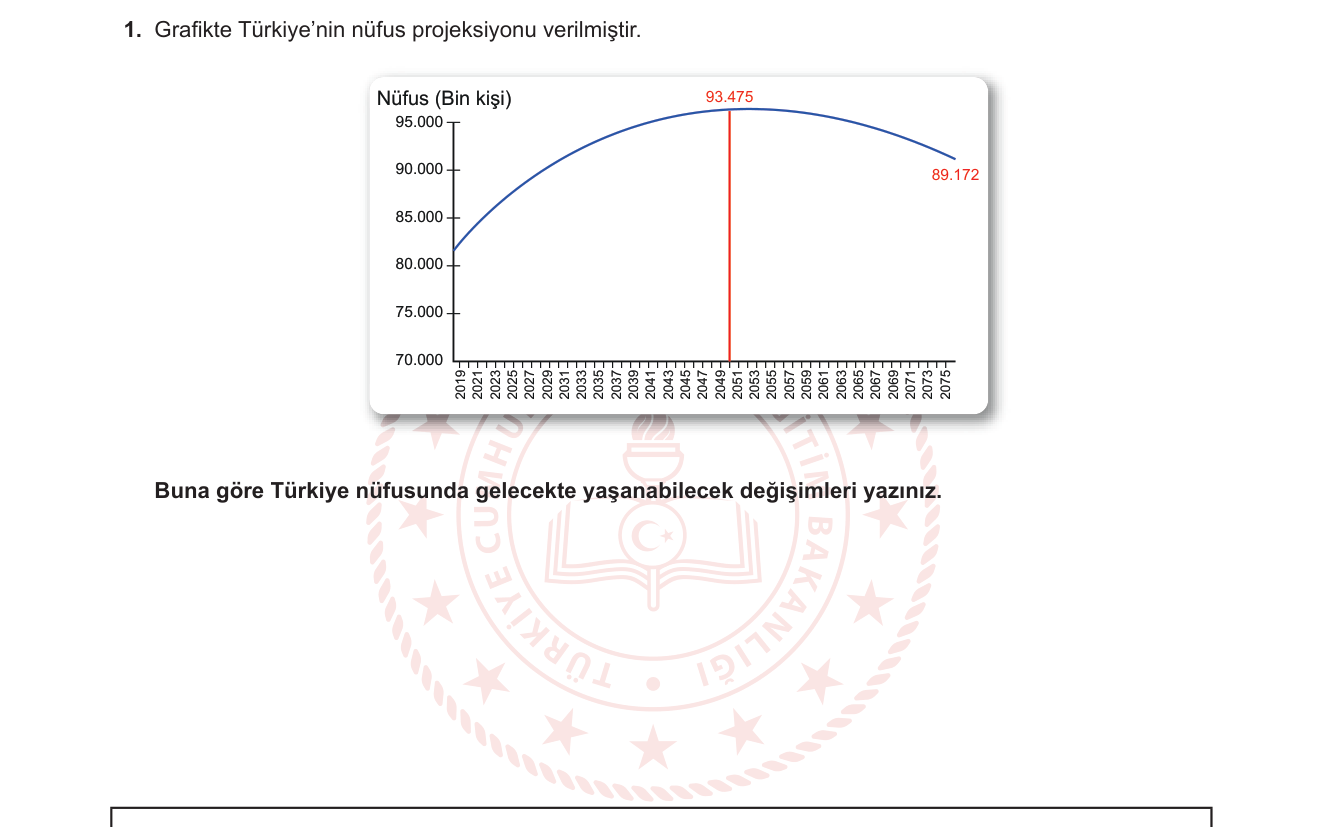 Coğrafya sorusu 8 — Türkiye nüfus projeksiyonu — nüfus değişim süreçleri