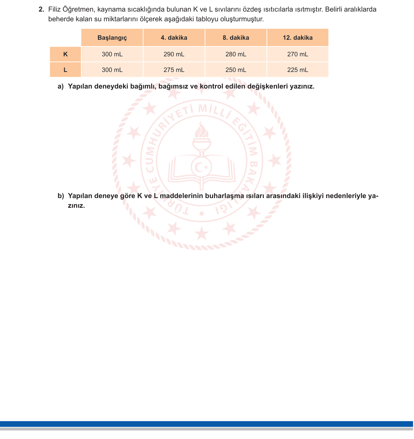 Fen Bilimleri sorusu 19 — 