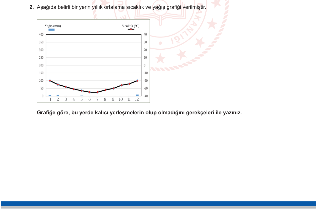 Coğrafya sorusu 6 — 