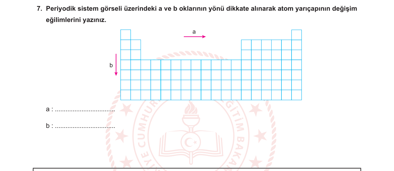 Kimya sorusu 8 — Periyodik Özellikler — Atom Yarıçapı, Periyotta ve Grupta Değişim