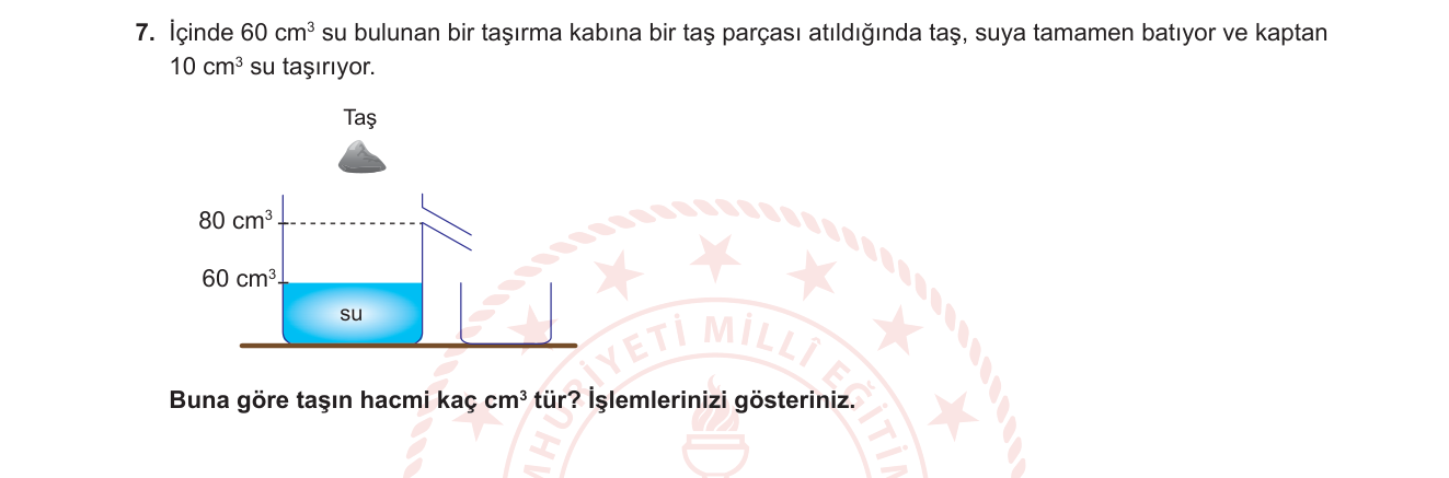 Fizik sorusu 6 — Maddenin Özellikleri — Hacim Ölçümü, Taşırma Kabı Yöntemi (9. Sınıf Fizik)
