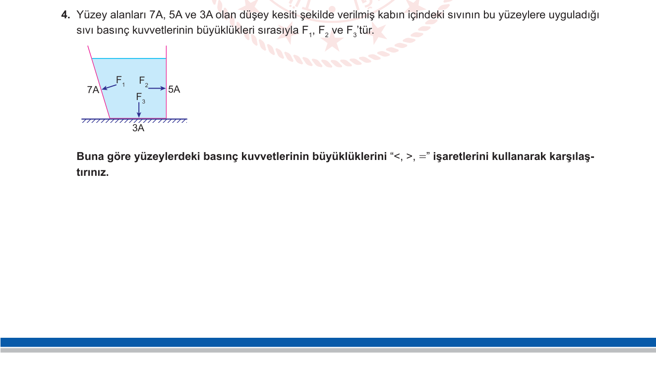 Fizik sorusu 18 — Sıvı basınç kuvveti, eğimli/düşey yüzeylerde basınç