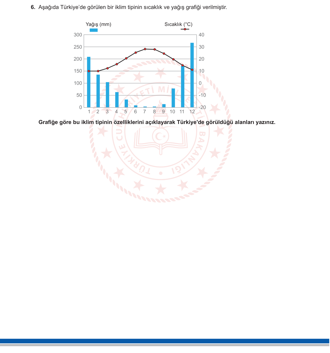Coğrafya sorusu 14 — 