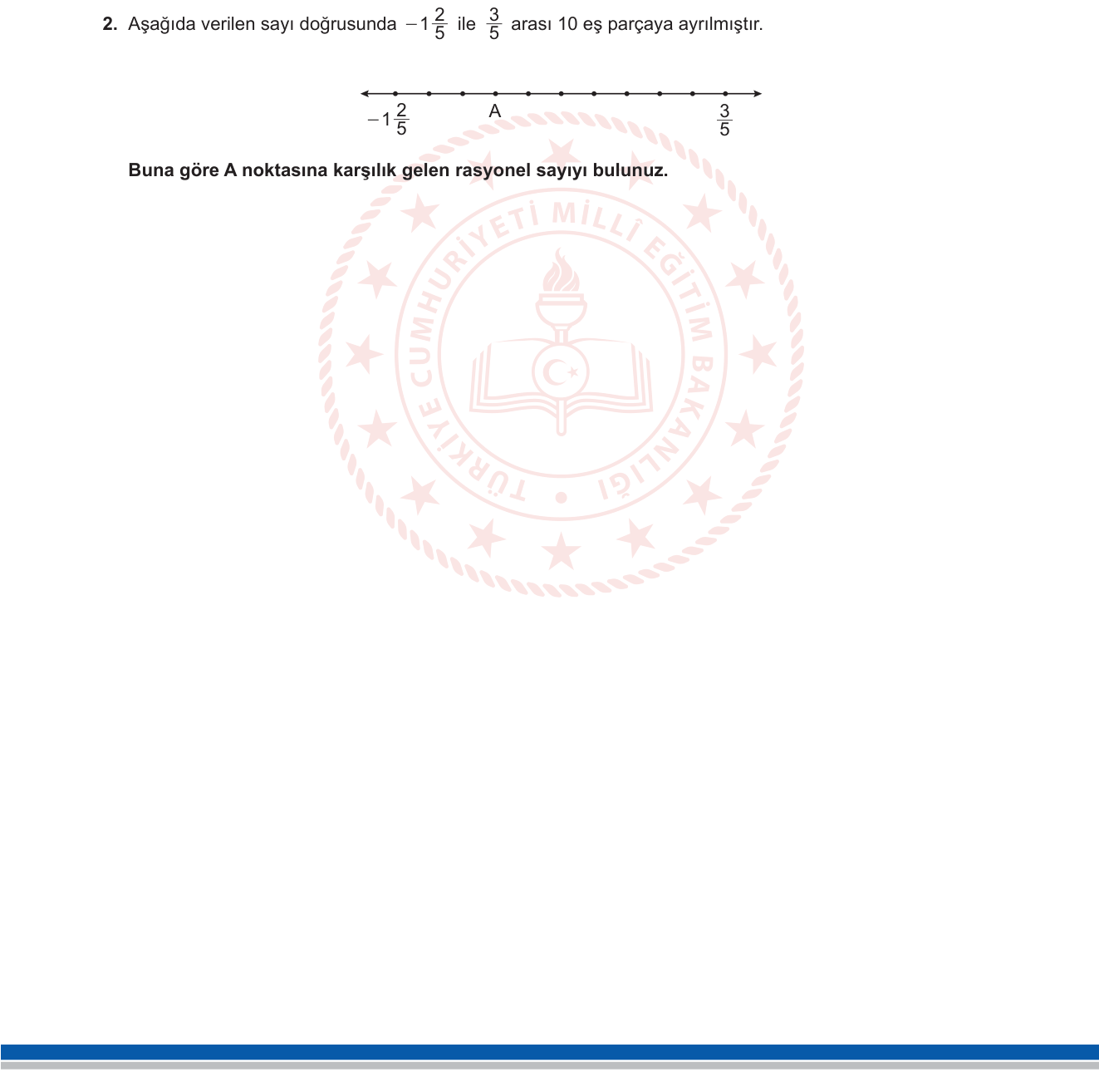 Matematik sorusu 2 — Rasyonel Sayılar — Sayı Doğrusunda Gösterim (7. Sınıf)