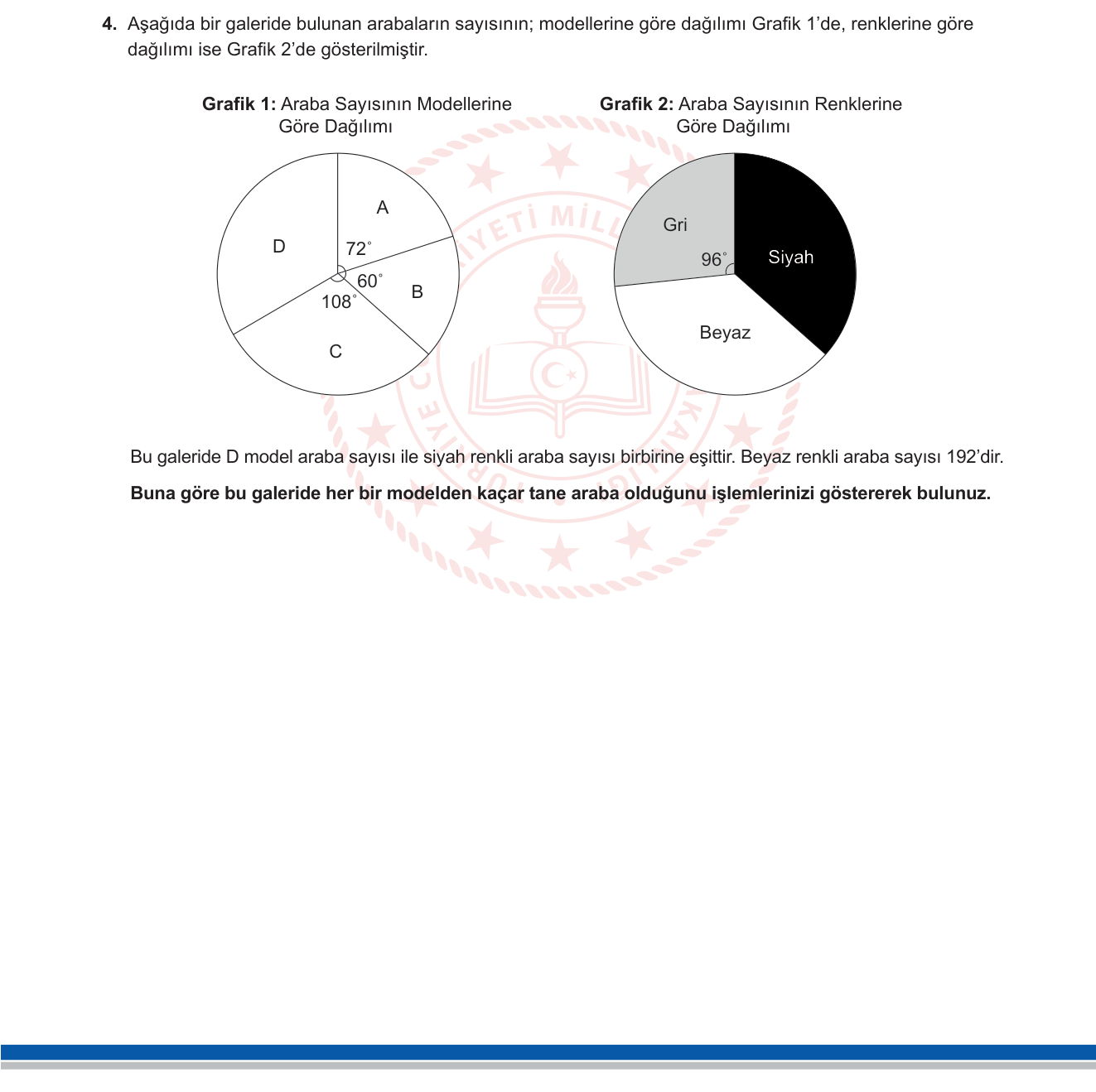 Matematik sorusu 4 — Veri Analizi — Pasta Grafik ve Orantı