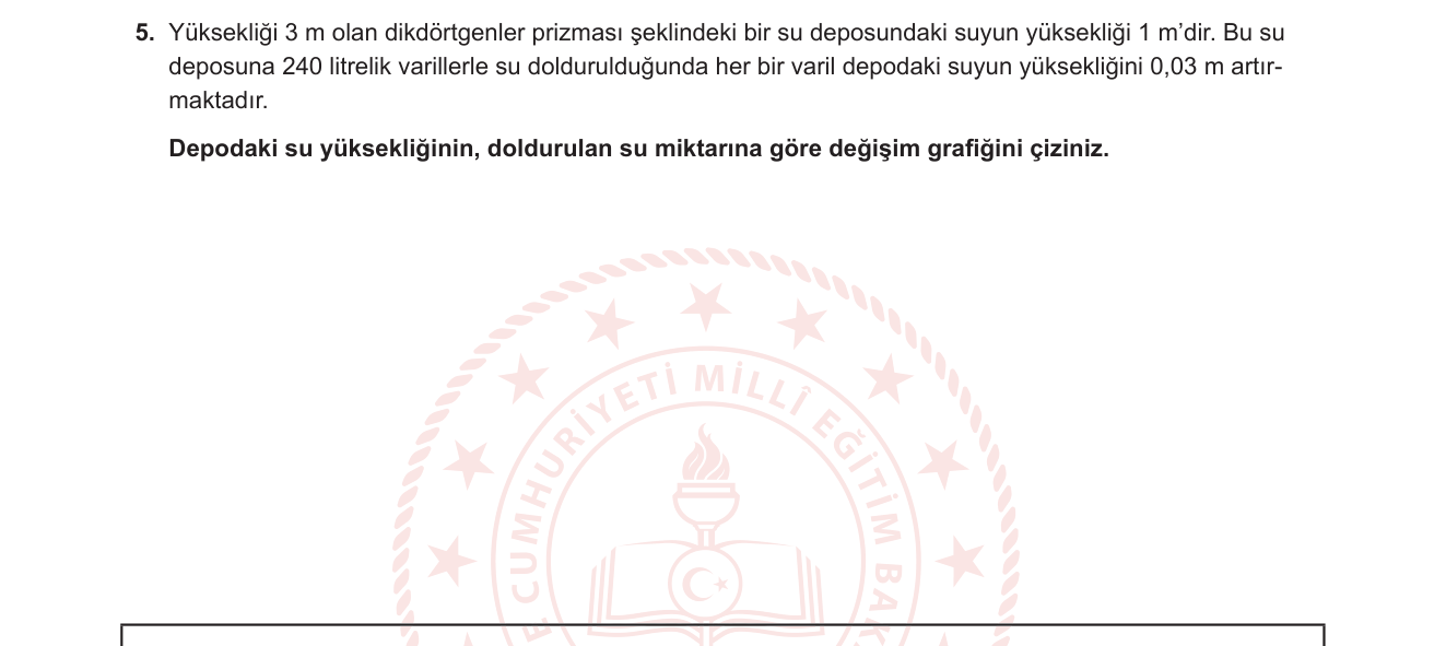 Matematik sorusu 25 — Doğrusal Fonksiyon Modelleme — Gerçek Yaşam Uygulaması