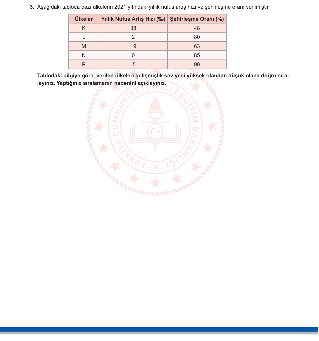 Coğrafya sorusu 17 — 
