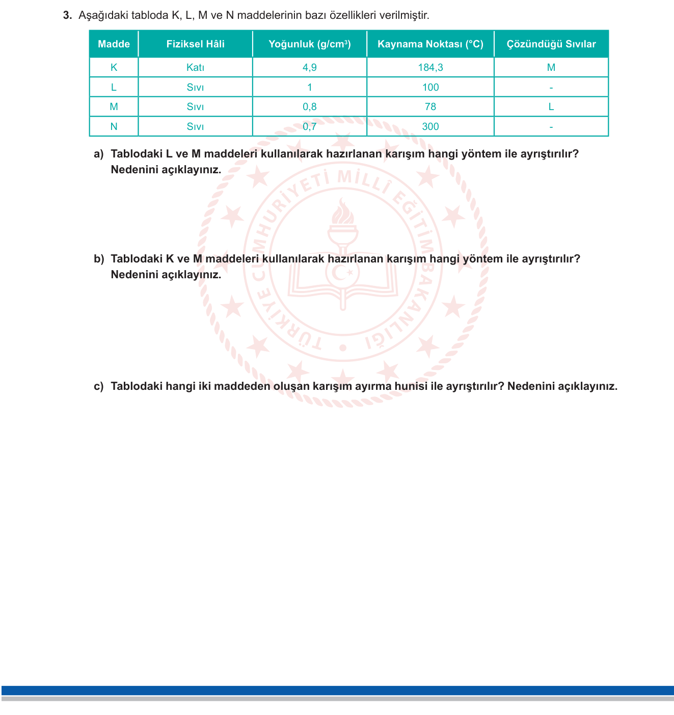 Fen Bilimleri sorusu 21 — 