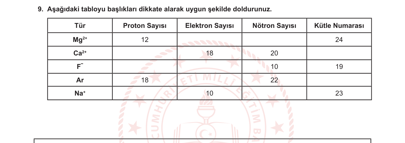 Kimya sorusu 10 — Atom Yapısı — Proton, Elektron, Nötron Sayısı ve Kütle Numarası; İyonlar