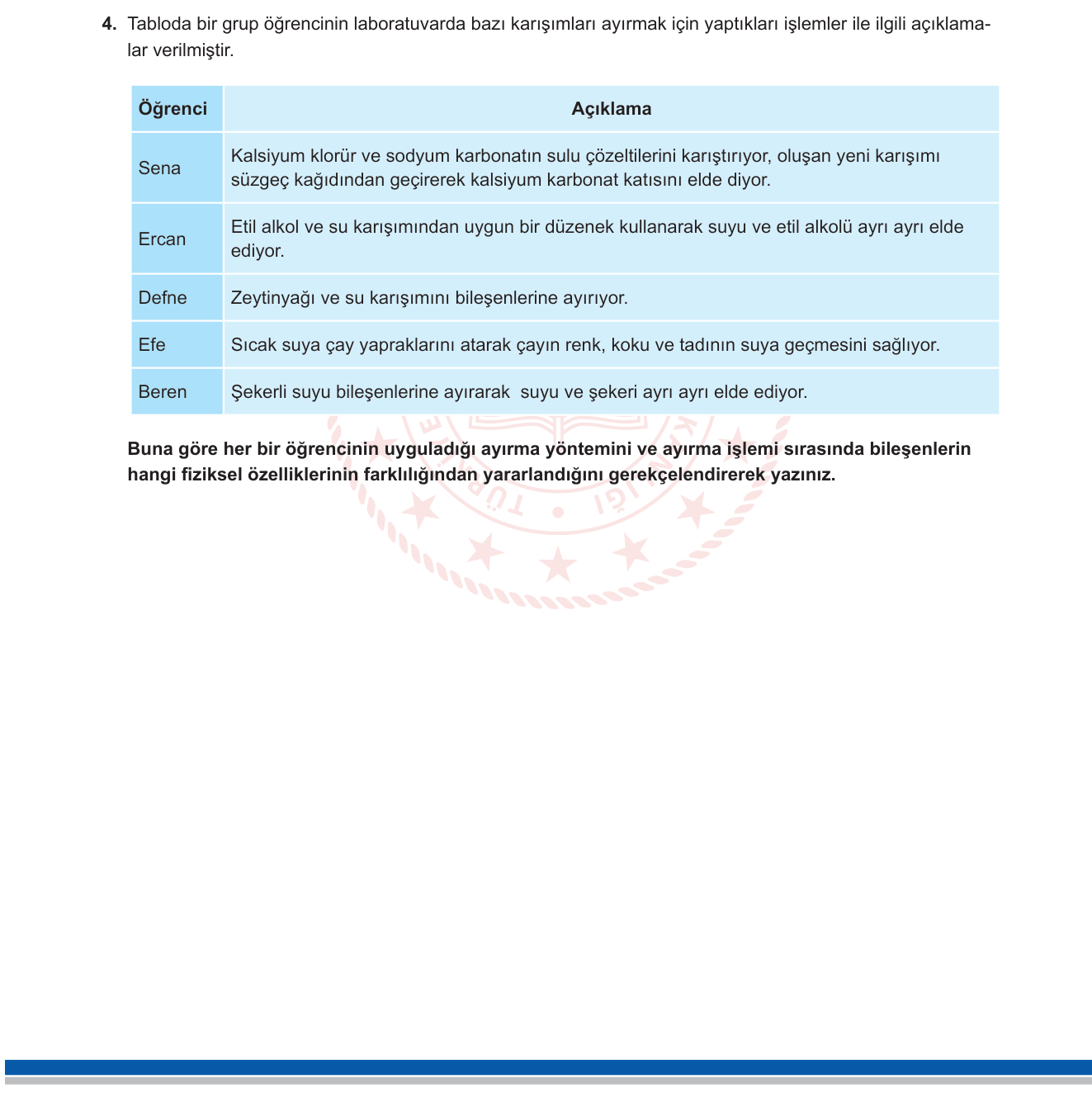 Kimya sorusu 30 — 
