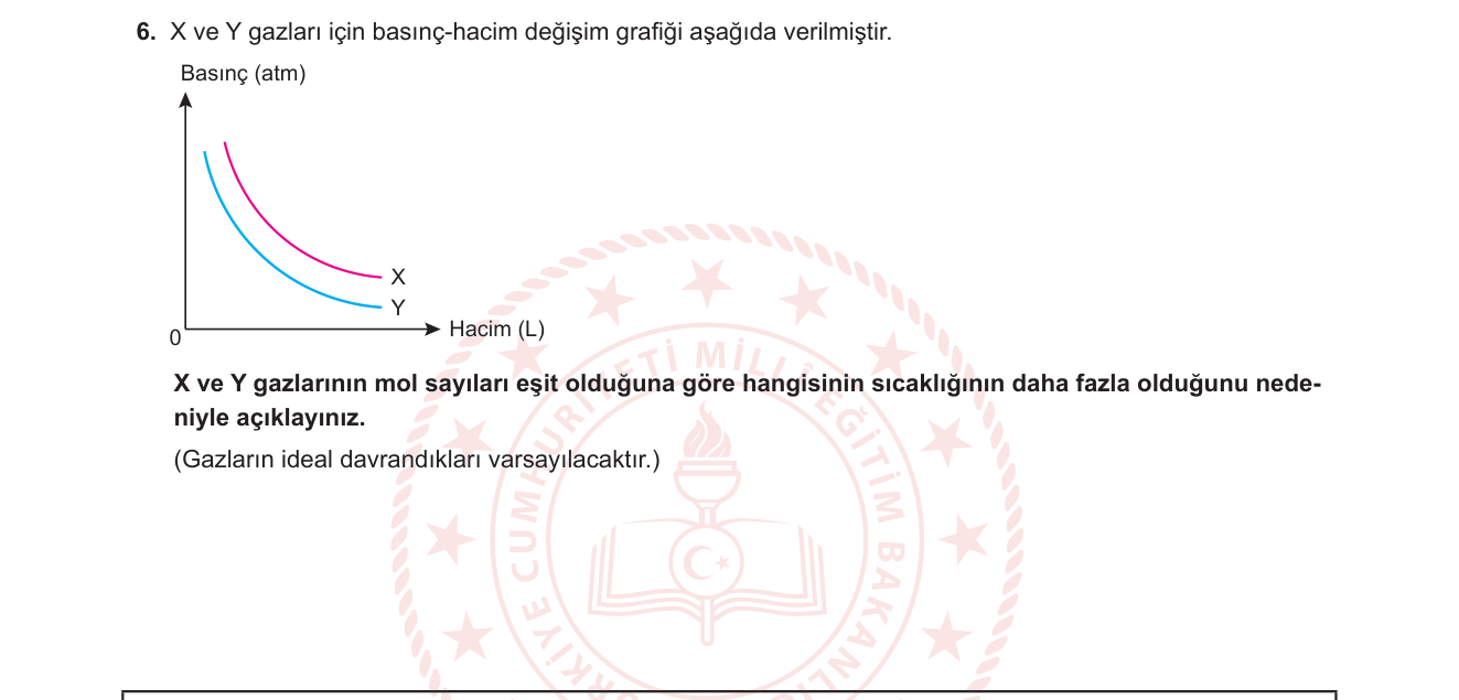 Kimya sorusu 7 — İdeal gazlar ve basınç-hacim-sıcaklık ilişkisi