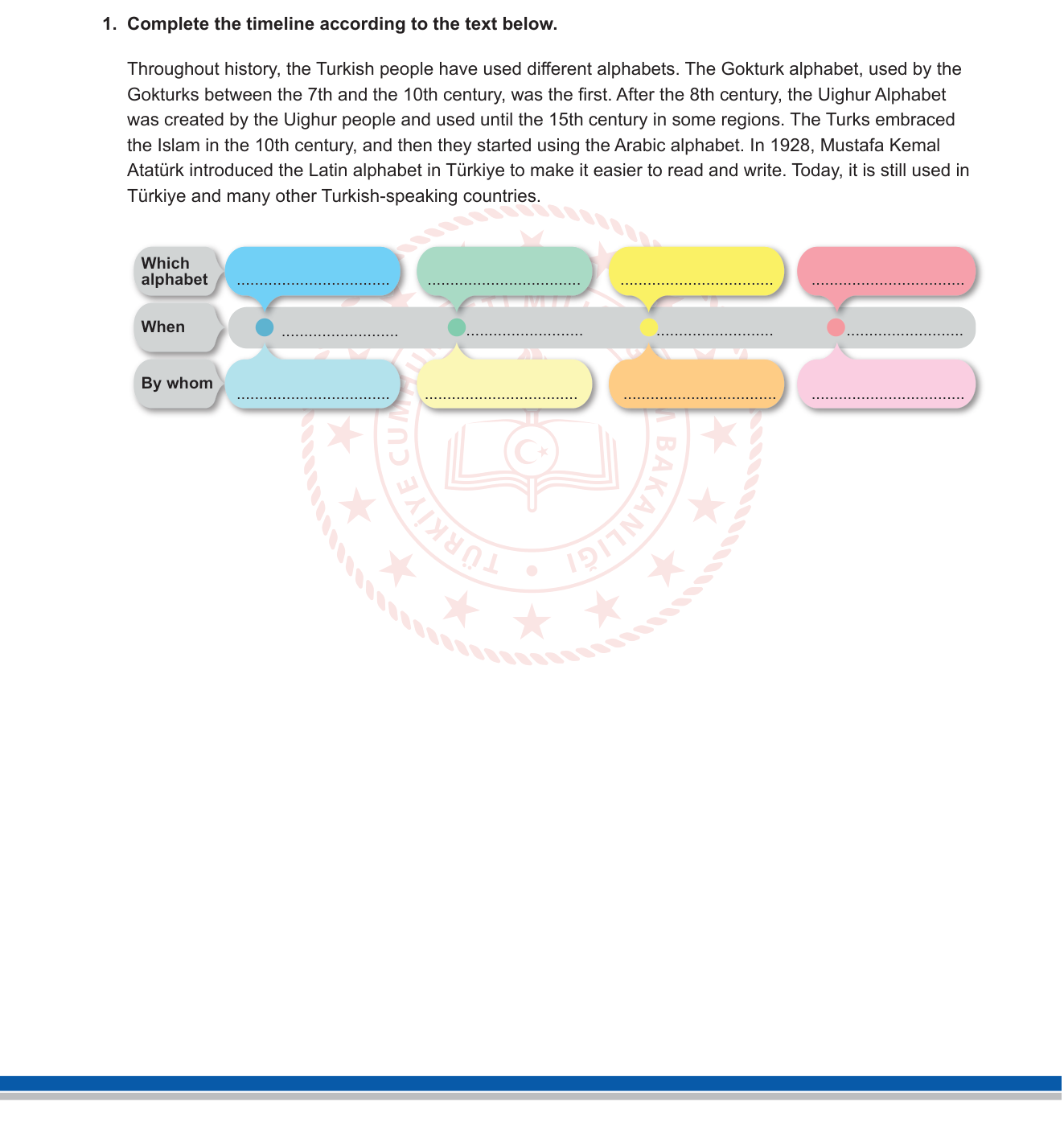 İngilizce sorusu 1 — History of Turkish Alphabets / Timeline Completion — Reading Comprehension (10. sınıf İngilizce — Language History)