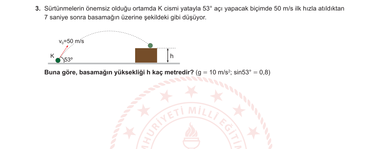 Fizik sorusu 16 — Kinematik — eğik atış, belirli zamanda düşey konum