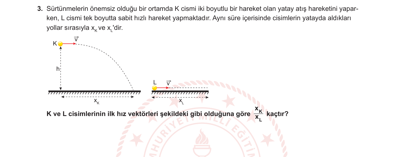 Fizik sorusu 13 — Kinematik — yatay atış, yatay ve düşey hareketin bağımsızlığı