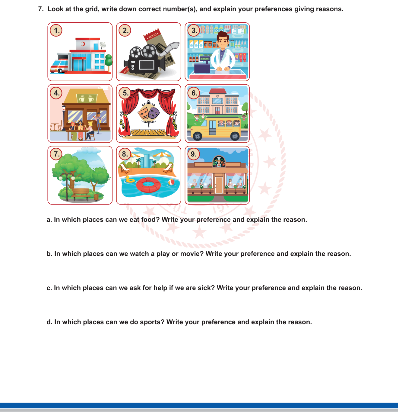 İngilizce sorusu 8 — İngilizce — Yerler/Aktiviteler (Places & Preferences) ve Açık Uçlu Yazma