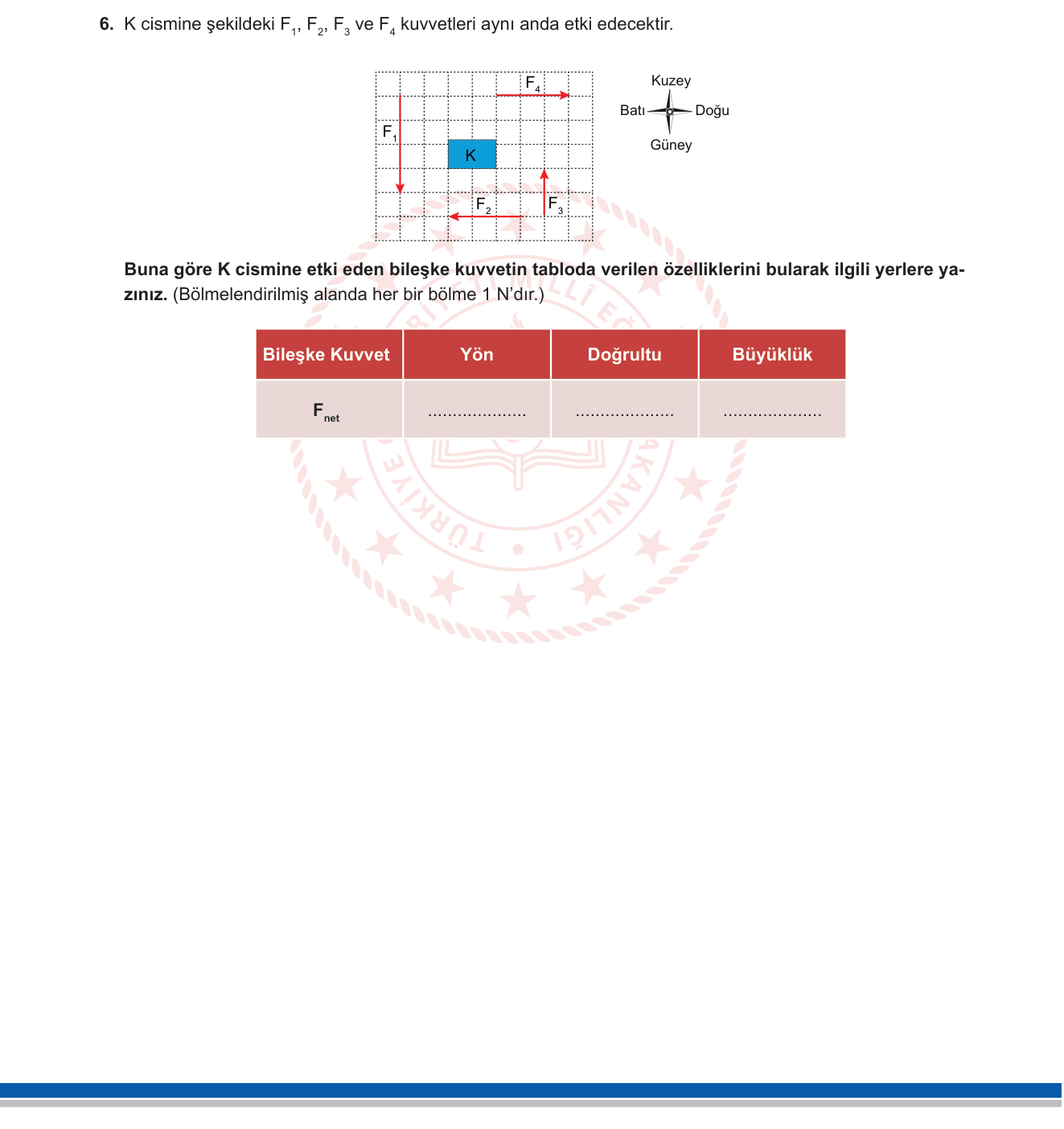 Fen Bilimleri sorusu 6 — Kuvvet: Bileşke Kuvvet (Aynı Doğrultuda Kuvvetler)