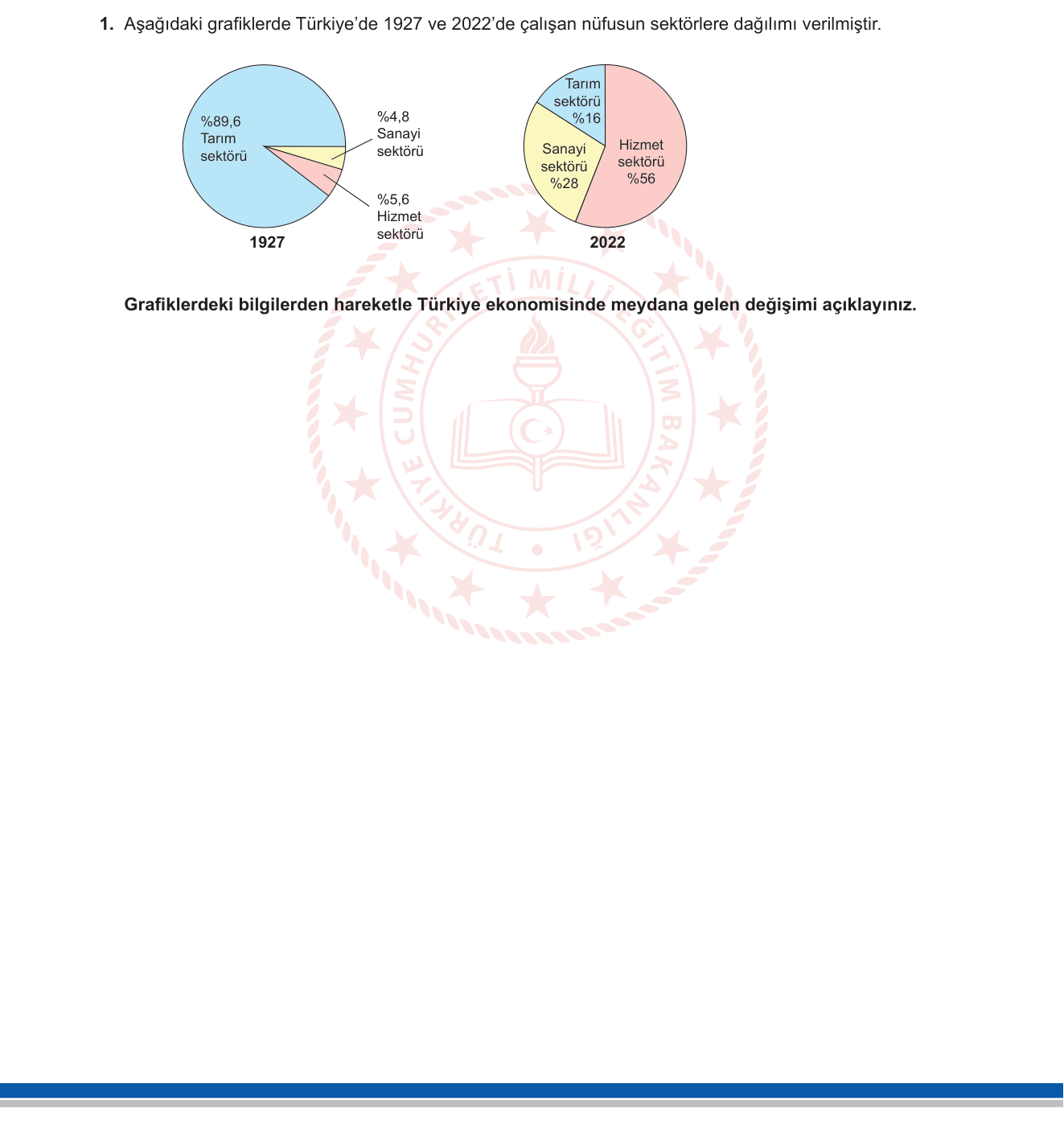 Coğrafya sorusu 11 — 
