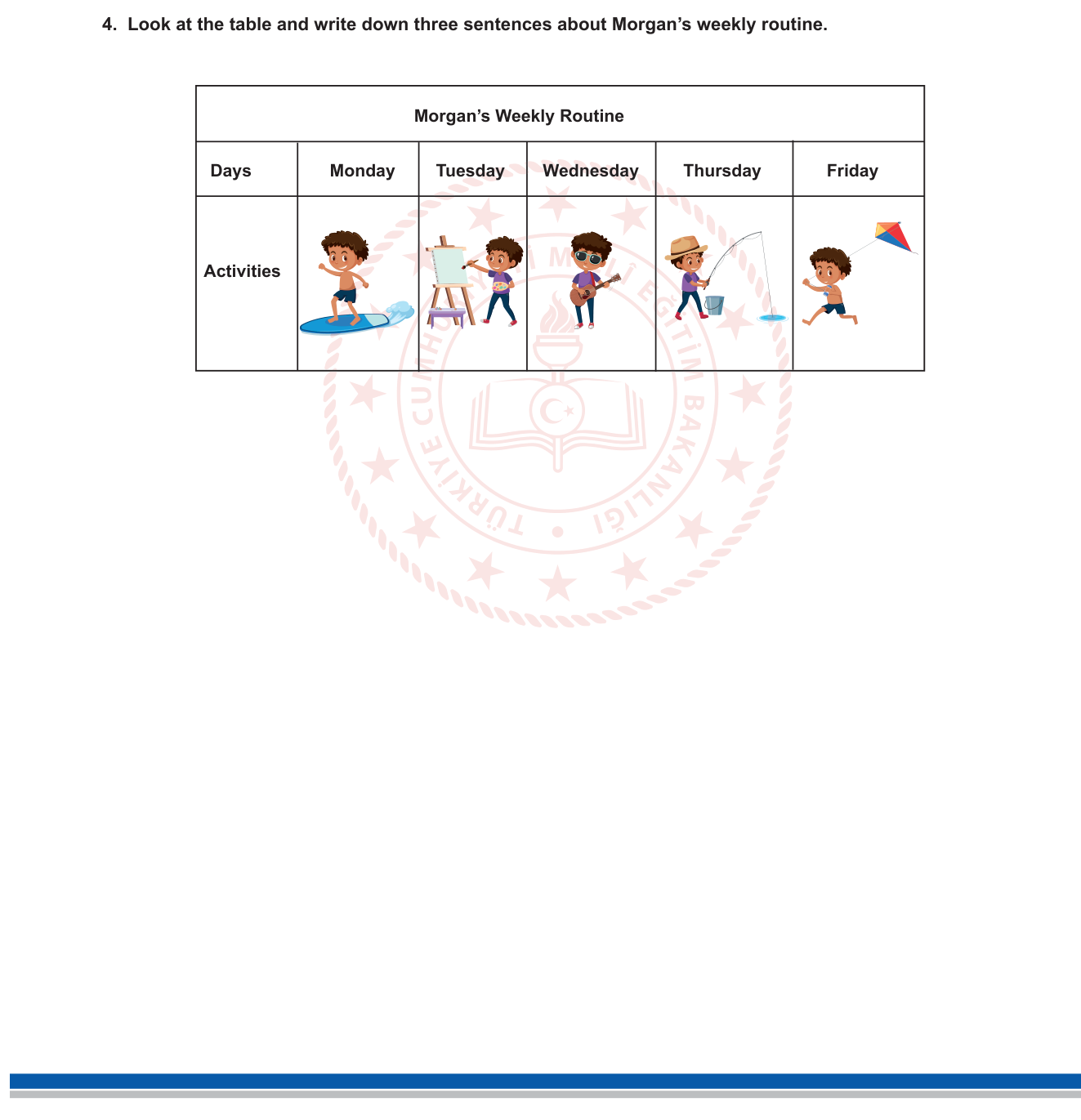İngilizce sorusu 10 — Daily/Weekly Routines – Present Simple Tense